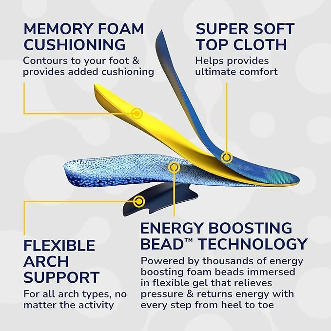 Dr. Scholl's® 24-Hour Energy Multipurpose Insoles, Returns Energy with Every Step, Relieves Foot Pressure & Tired Achy Feet, Memory Foam & Gel  1 Pair