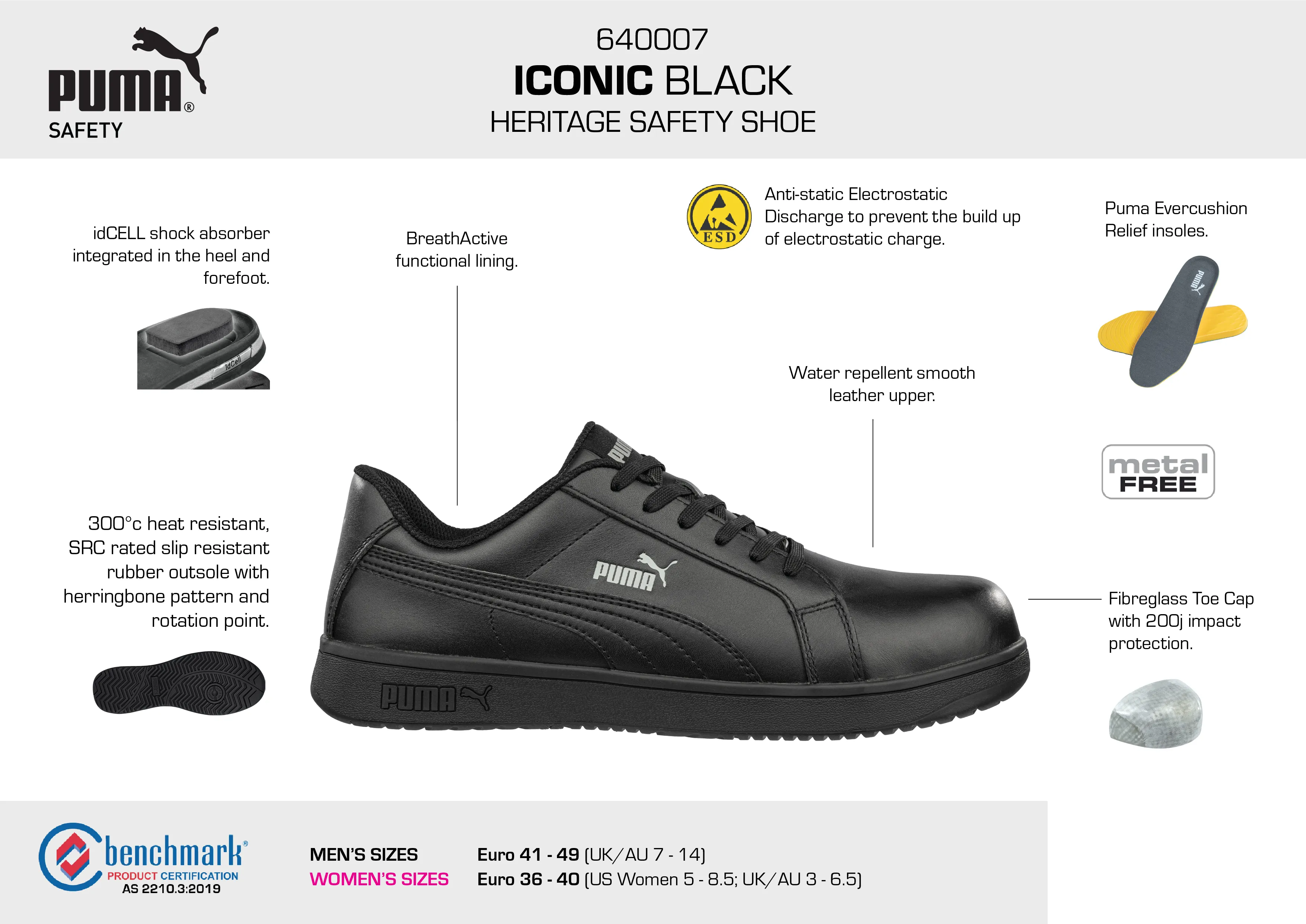 PUMA Iconic Black (PUM640007)