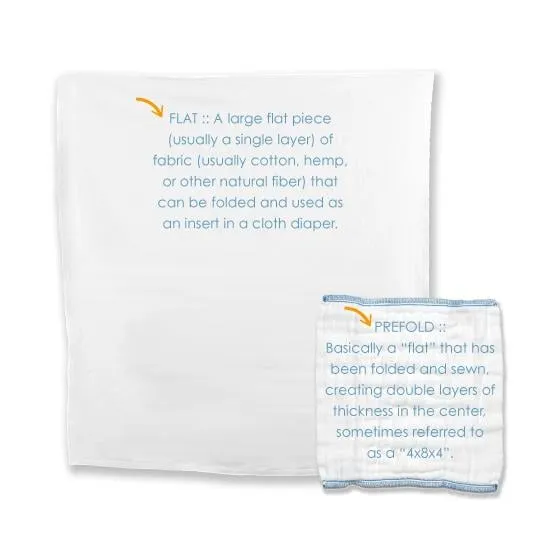 Retro Trial - Newborn Flats Cloth Diaper Bundle