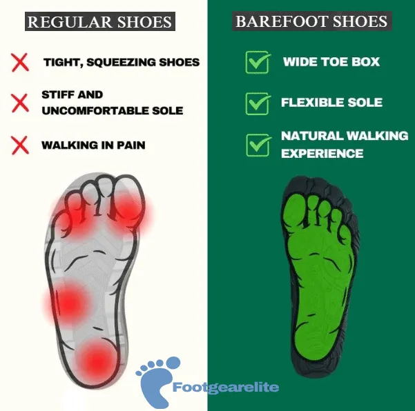 Wide Toe Box Runnings - Healthy & non-slip barefoot Orthotic Shoes